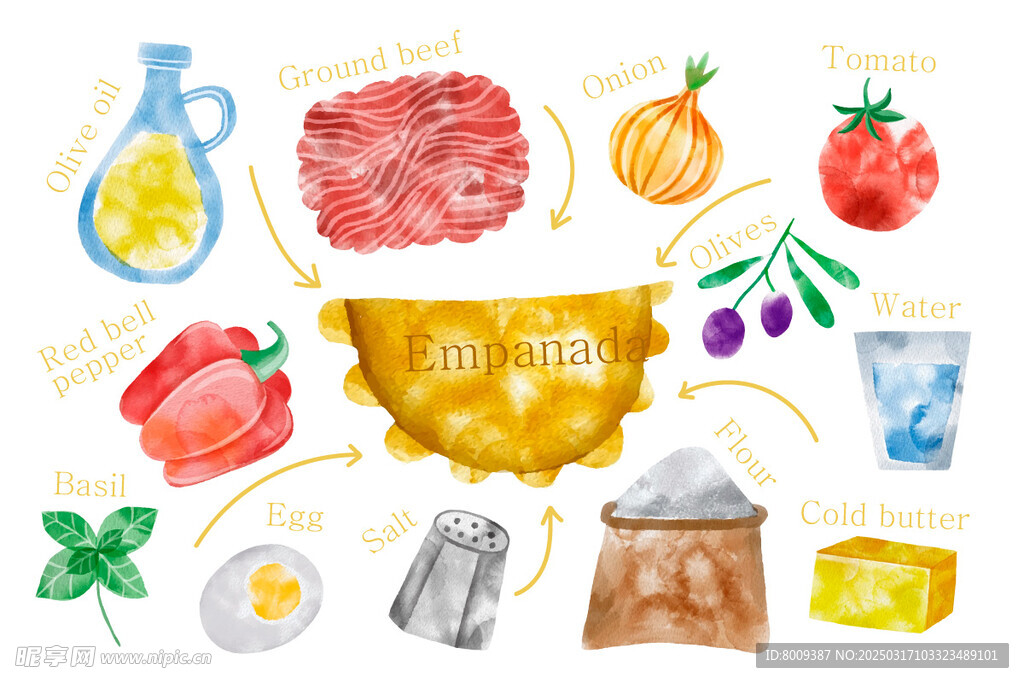 馅饼美食插画
