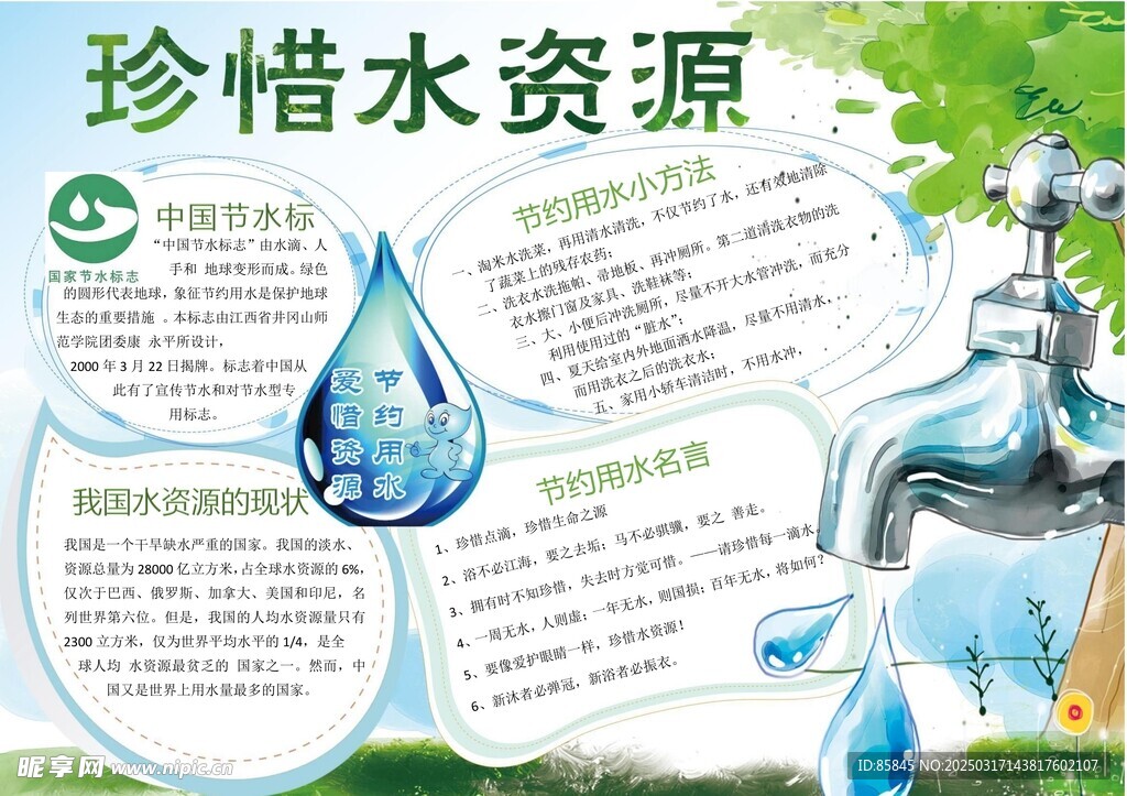 珍惜水资源 手抄报
