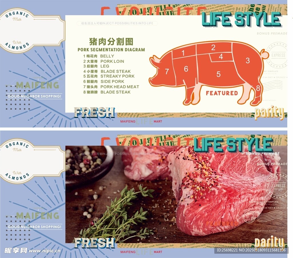 超市猪肉分割图