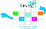 团队风采
