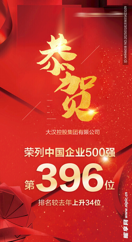 业绩海报