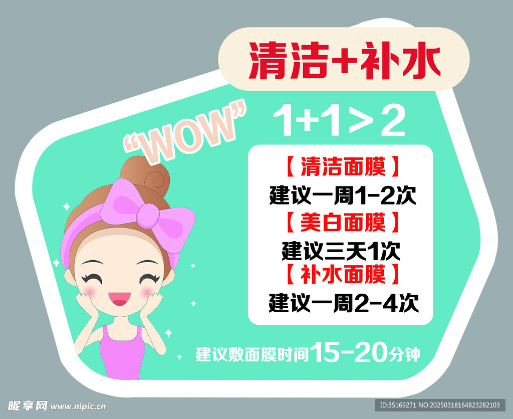 护肤
