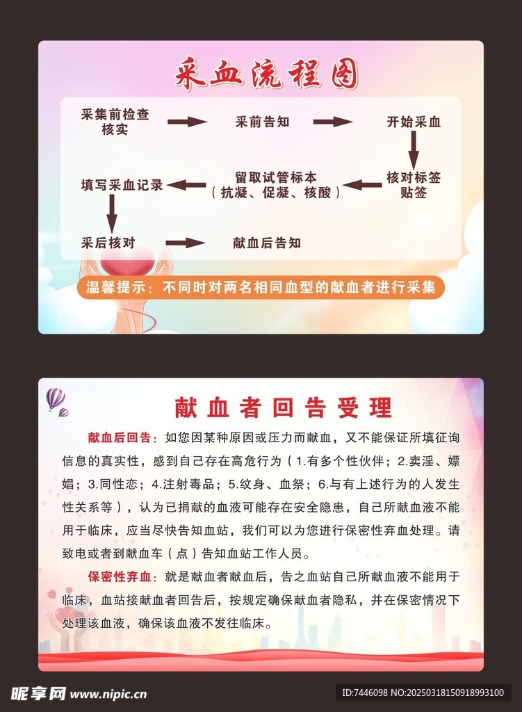 采血流程图
