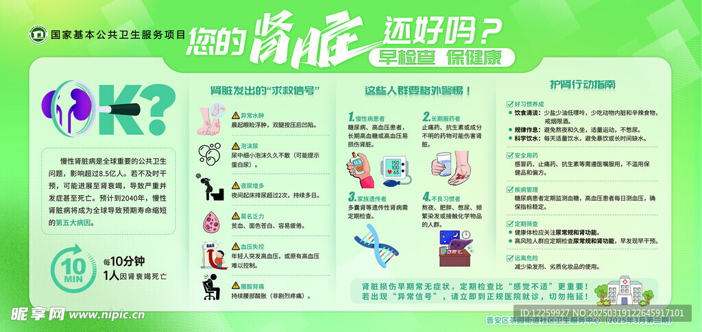 您的肾脏还好吗