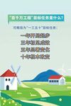  百千万工程目标任务