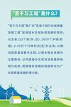 百千万工程是什么