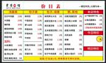 价目表