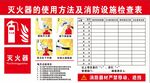 消防检查表 物业检查表