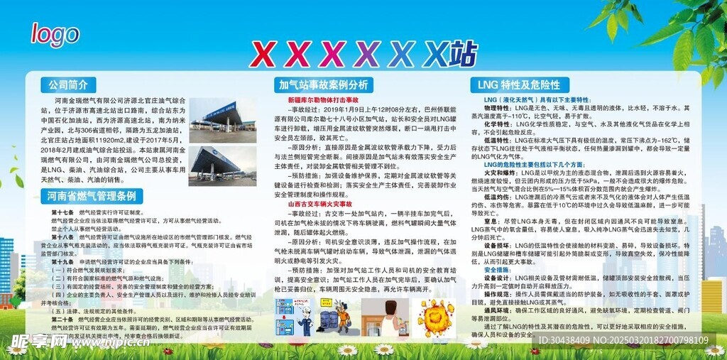 燃气安全宣传展板