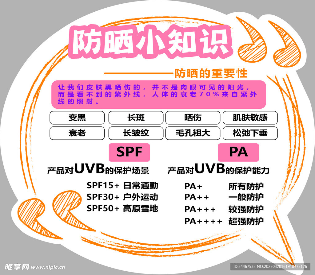 防晒小知识