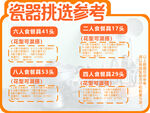 瓷器挑选参考