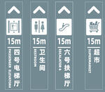 地库导视