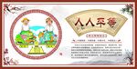 讲文明 树新风 