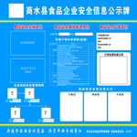 食品企业安全信息公示