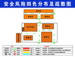 安全风险四色分布及疏散图
