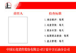 中国石化责任牌