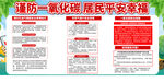 预防一氧化碳中毒