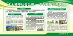 爱护公共环境宣传展板