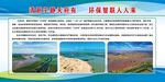 保护环境治理黄河流域宣传展板