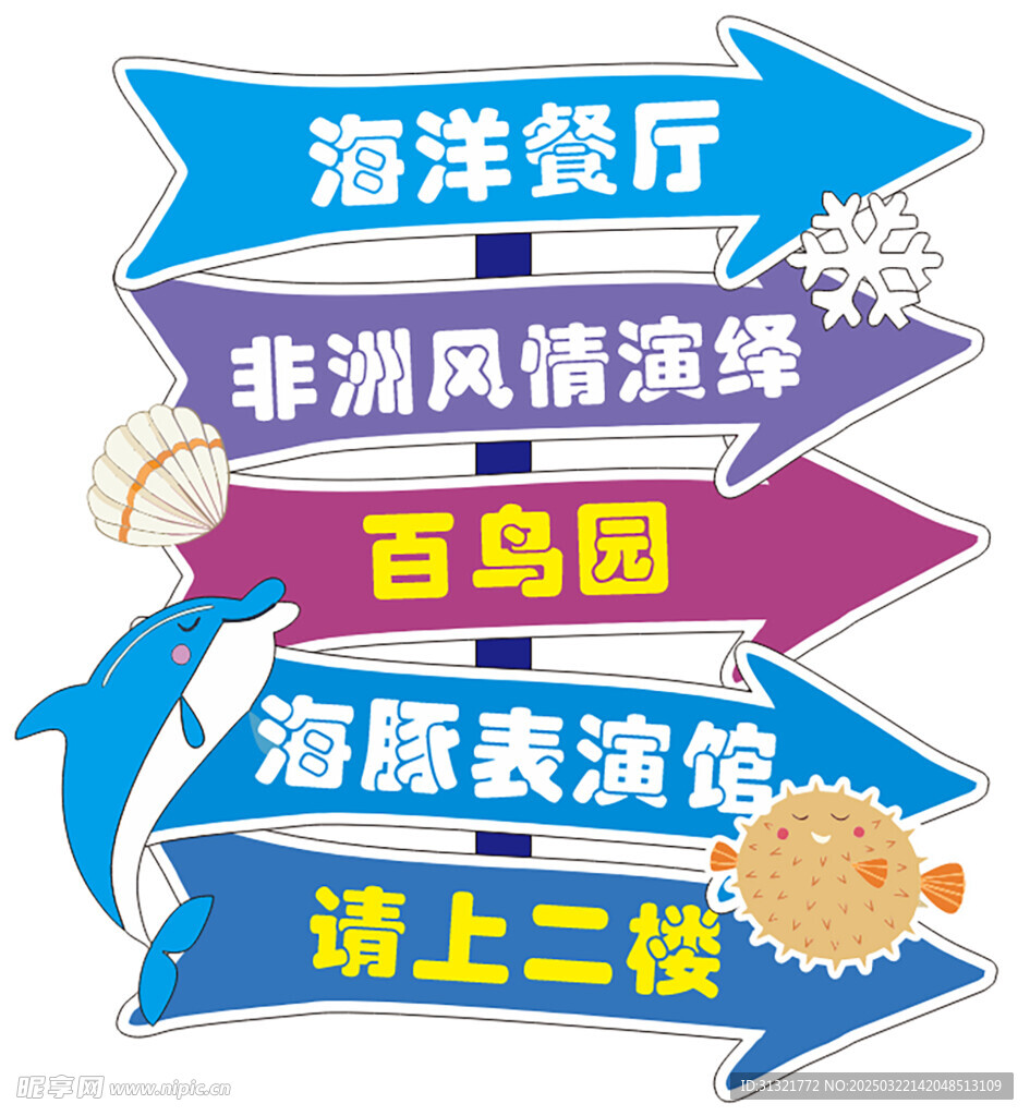 海洋馆海底世界指向牌