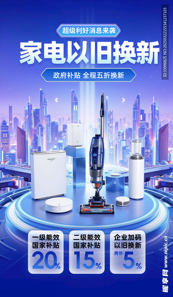 福利焕新补贴以旧换新