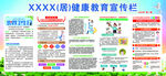 健康教育宣传栏 