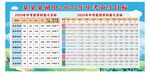校园学习文化展板