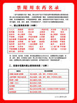 2024年禁限用农药名录