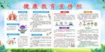 春季传染病健康教育宣传栏