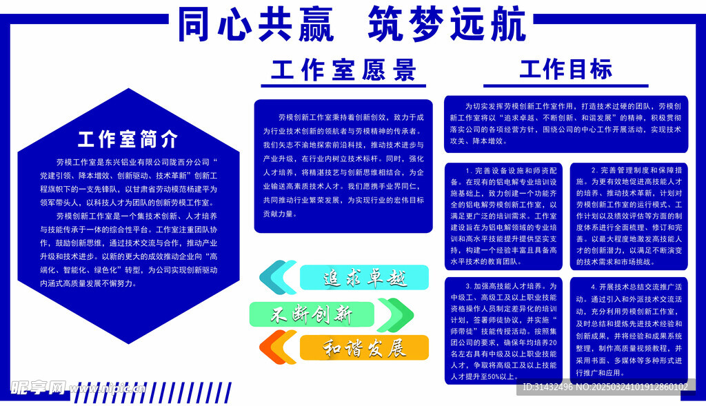 创新目标