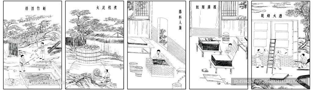  中国传统造纸流程