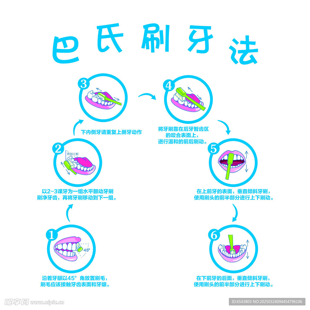 巴氏刷牙法