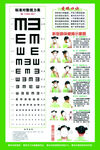 眼保健操 