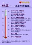 体温决定生老病死