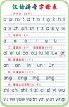 汉语拼音字母表