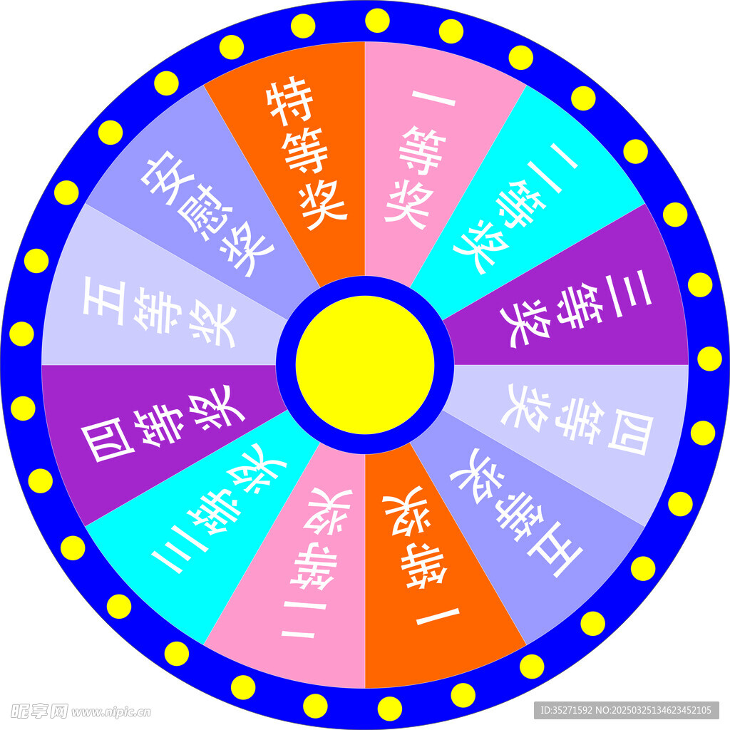 抽奖转盘