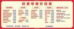 早餐价格表