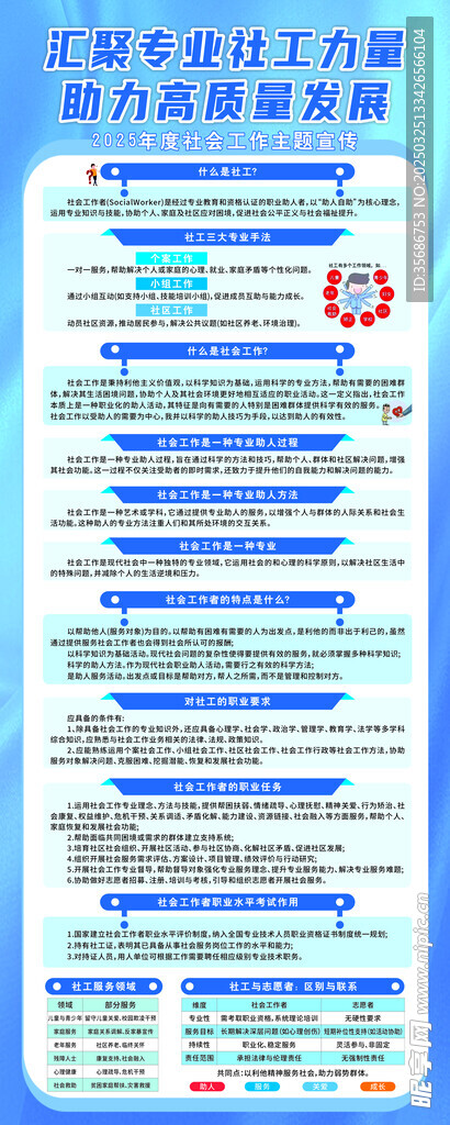 汇聚专业社工力量助力高质量发展