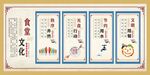 学校食堂文化展板