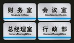 科室办公室门牌