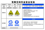 有限空间作业安全告示