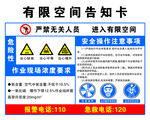 有限空间告知卡