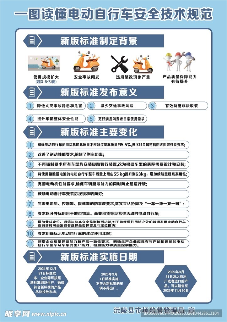 工商安全
