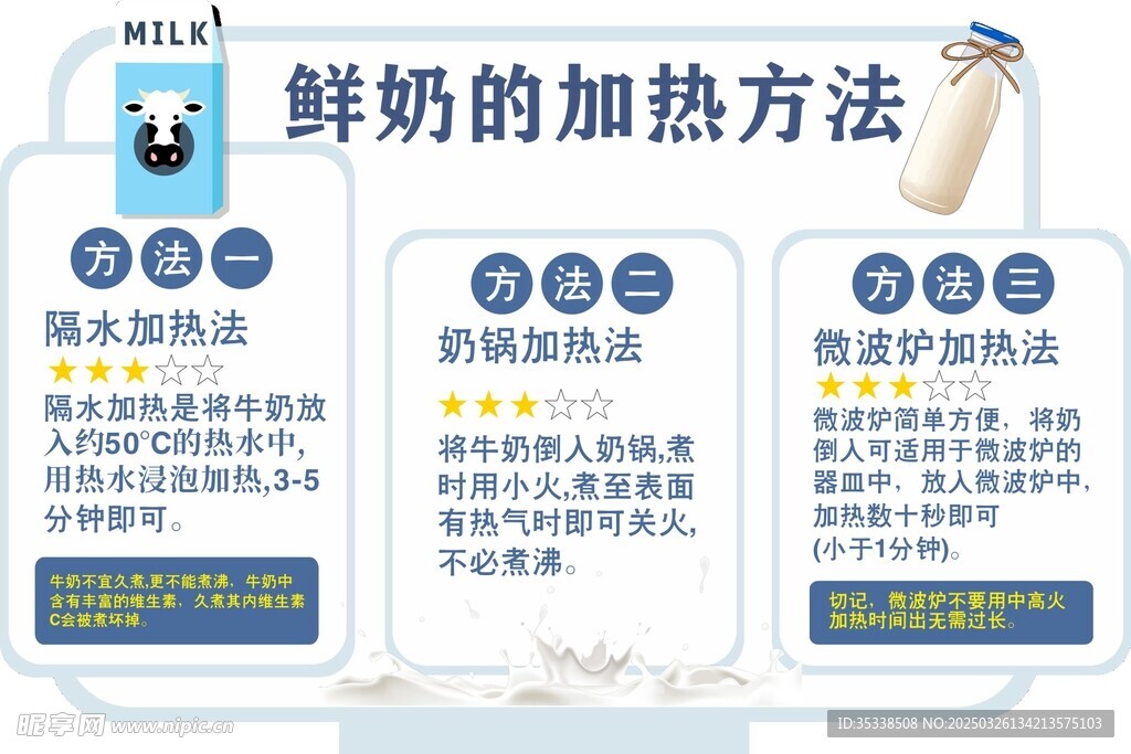 鲜奶的加热方法