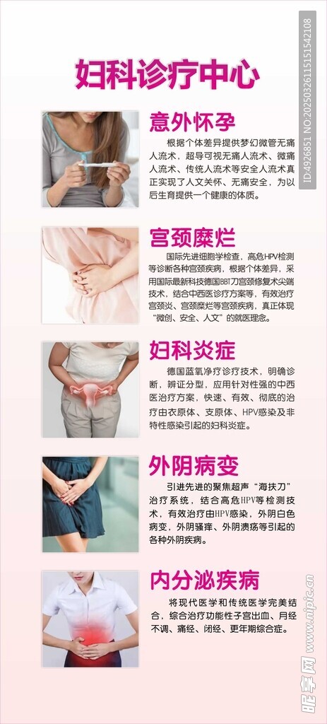 妇科治疗海报