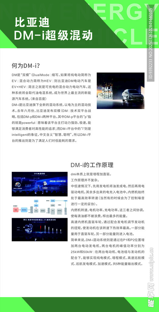新能源海报