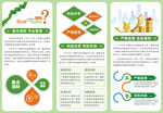 金融折页