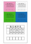 数位顺序表 数位表