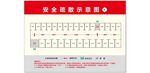 安全疏散示意图