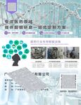 医药海报展架海报